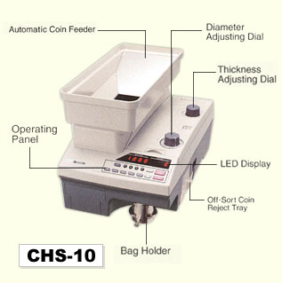 日本原裝進口數幣機、分幣機 型號 : CHS-10. CCS-65