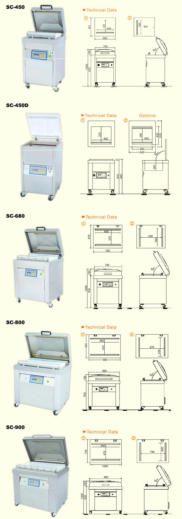 Single Chamber Vacuum Machine